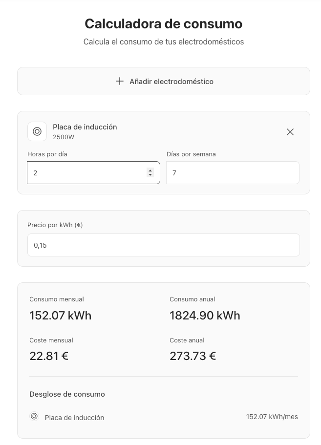 Los electrodomésticos inteligentes, ¿realmente ahorran energía y dinero o solo es marketing? Sostenibilidad - Solo Hay Uno Calculadora de consumo energía electrodomésticos inteligentes