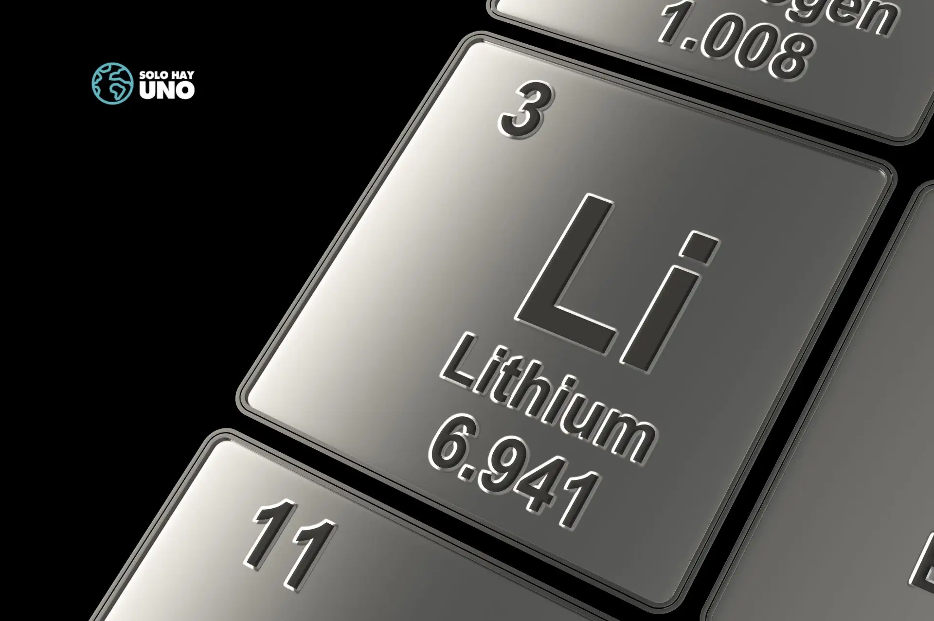 tierras raras y materiales críticos. En la imagen se ve el elemento de la tabla periódica Litio
