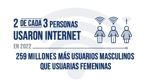 la tecnología ha de compartirse ODS 17