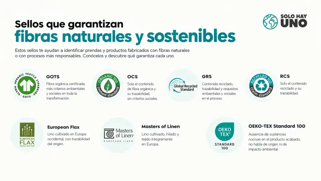 sellos que garantizan fibras naturales sostenibles
